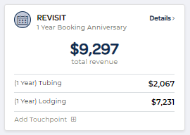 Booking Anniversary Play | Ascent360